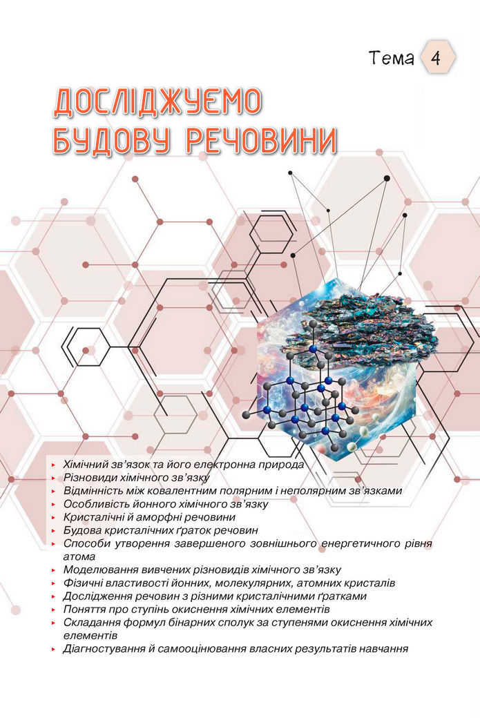 Підручник Хімія 8 клас Ярошенко (2025)