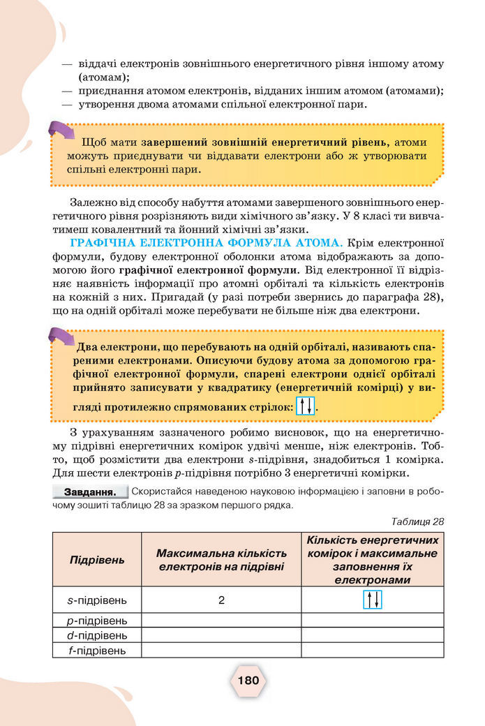 Підручник Хімія 8 клас Ярошенко (2025)