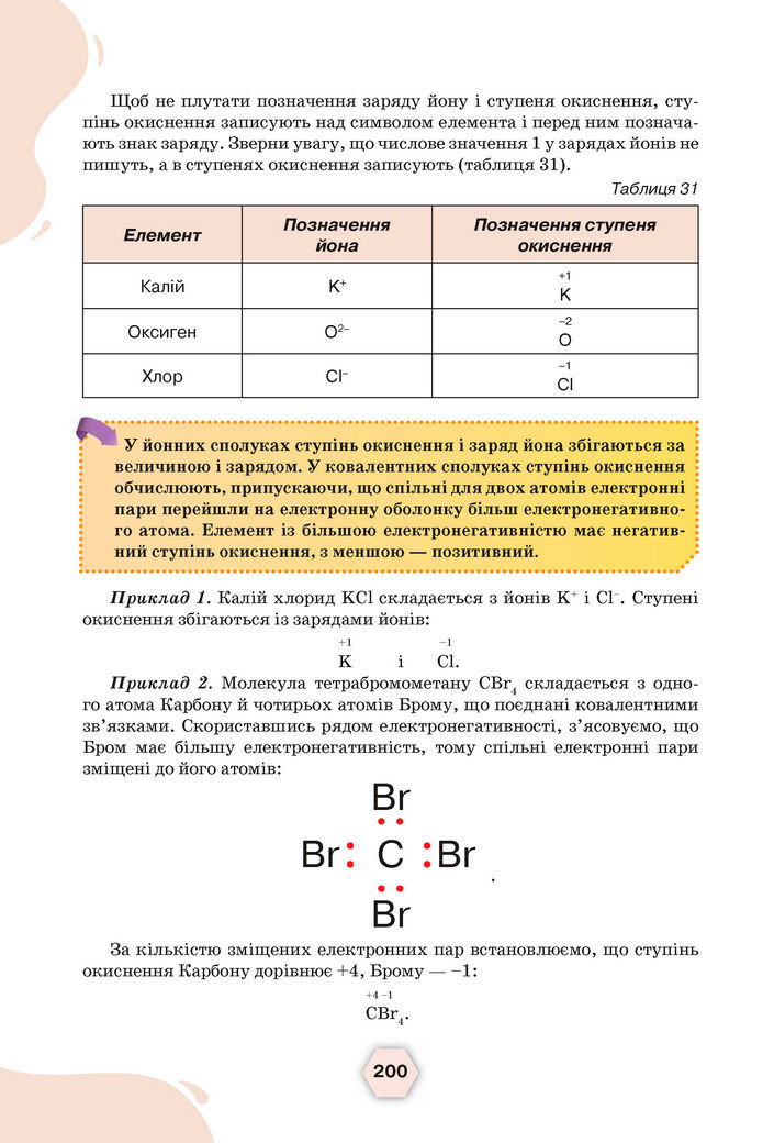 Підручник Хімія 8 клас Ярошенко (2025)