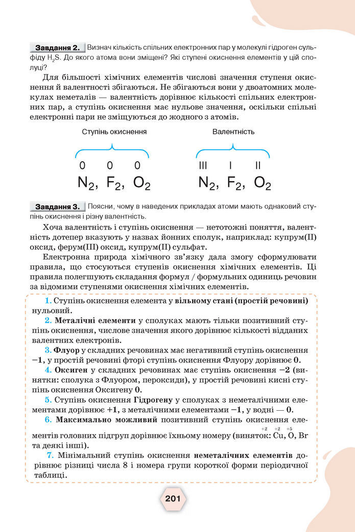 Підручник Хімія 8 клас Ярошенко (2025)