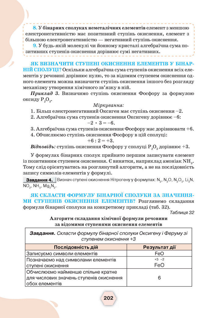 Підручник Хімія 8 клас Ярошенко (2025)