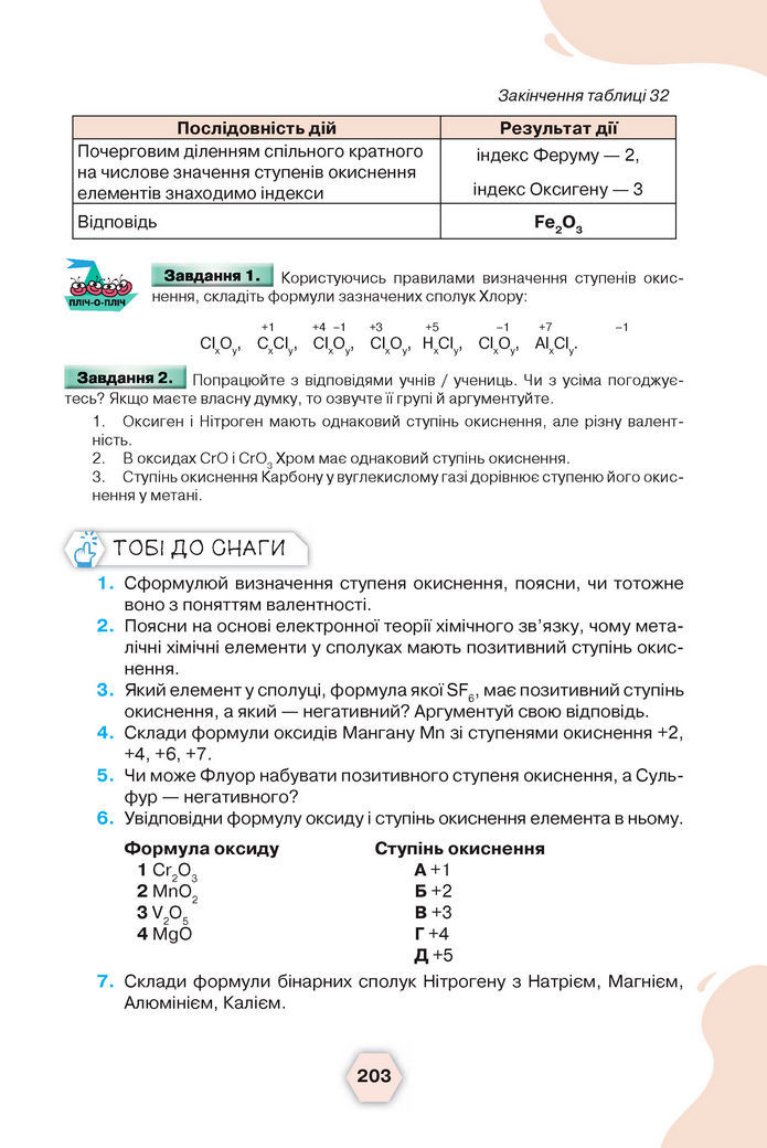 Підручник Хімія 8 клас Ярошенко (2025)