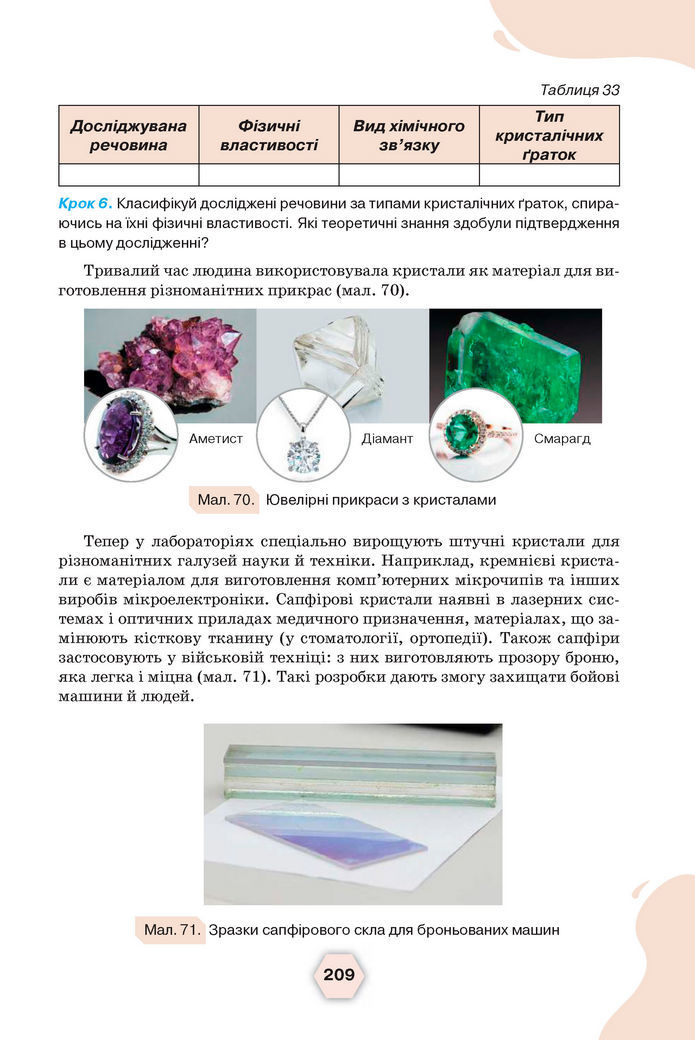 Підручник Хімія 8 клас Ярошенко (2025)