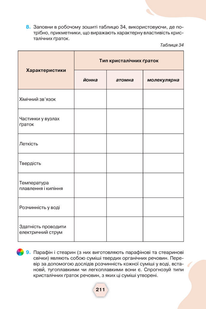 Підручник Хімія 8 клас Ярошенко (2025)