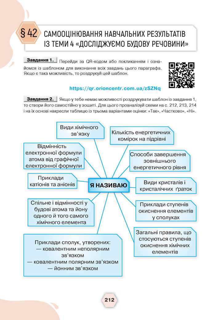 Підручник Хімія 8 клас Ярошенко (2025)