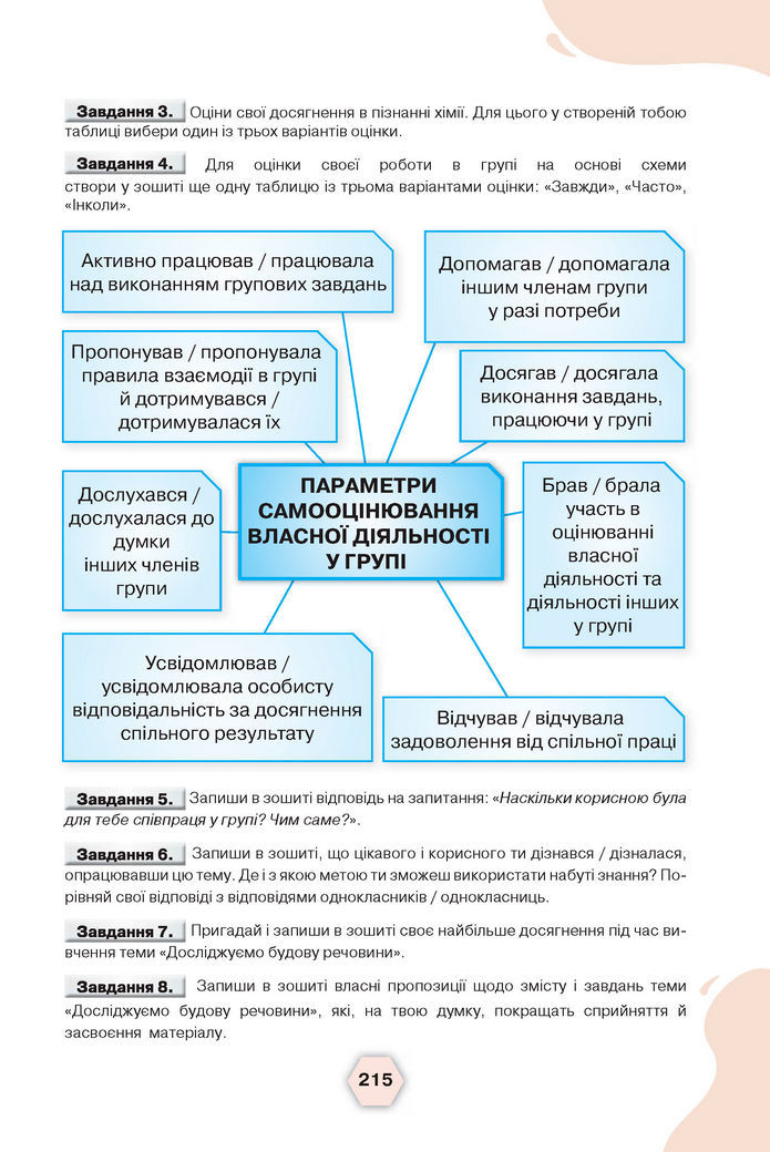 Підручник Хімія 8 клас Ярошенко (2025)