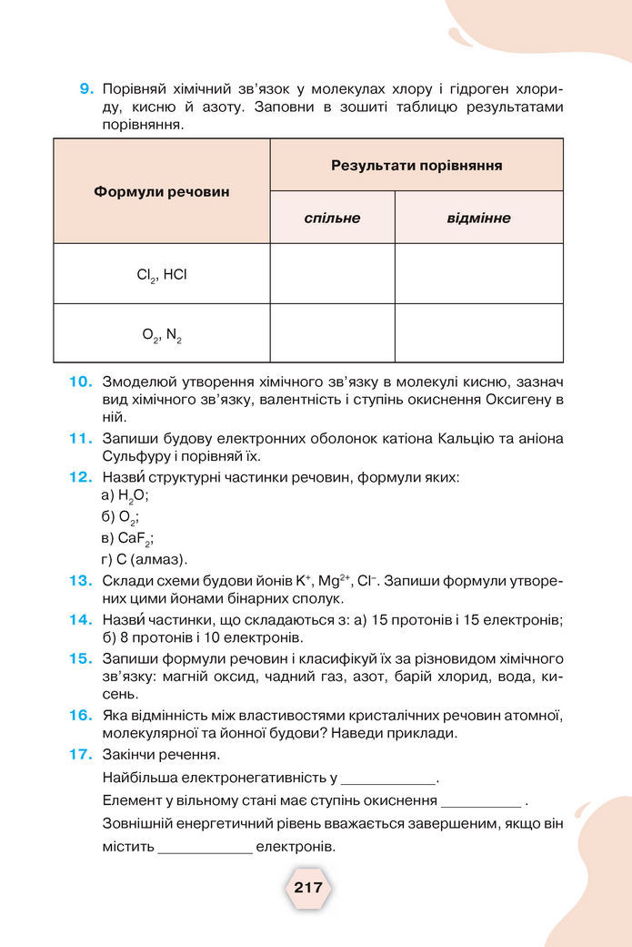 Підручник Хімія 8 клас Ярошенко (2025)