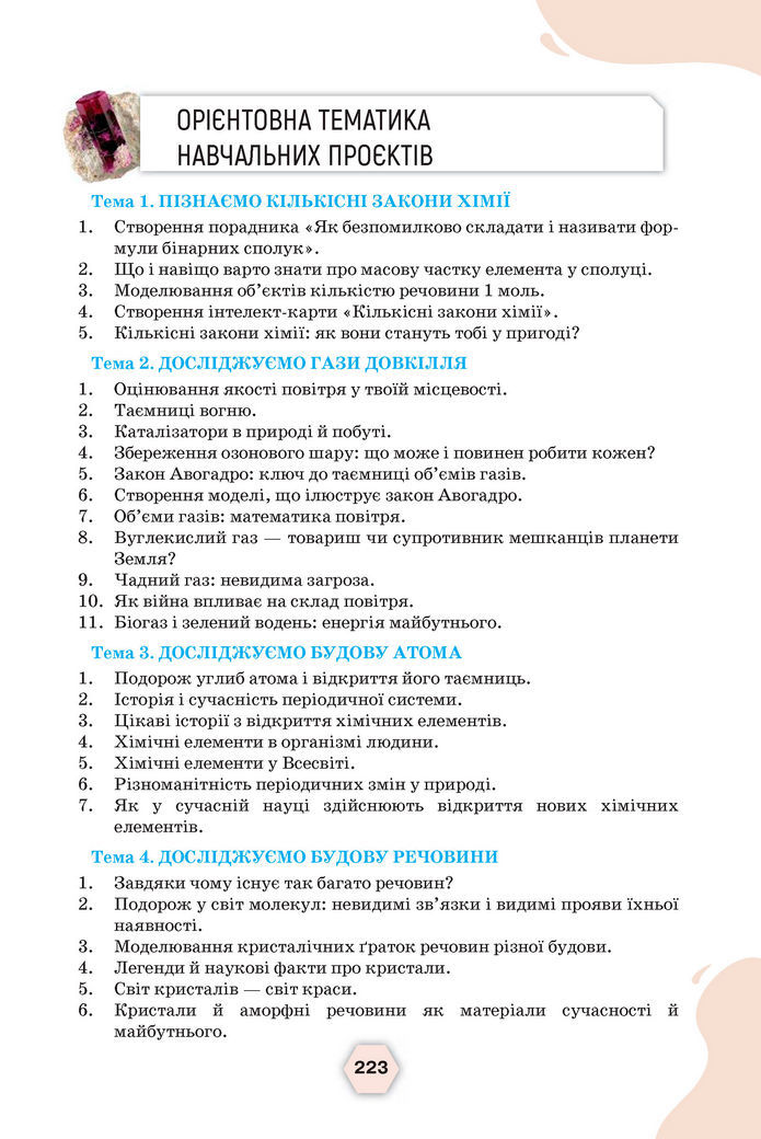 Підручник Хімія 8 клас Ярошенко (2025)
