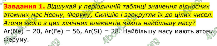 ГДЗ Хімія 8 клас Ярошенко (2025)