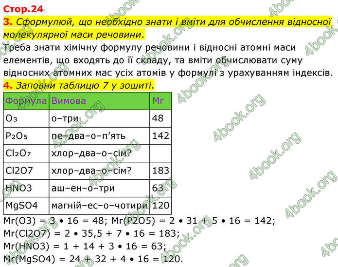 ГДЗ Хімія 8 клас Ярошенко (2025)