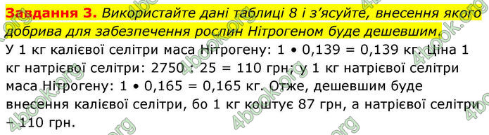 ГДЗ Хімія 8 клас Ярошенко (2025)