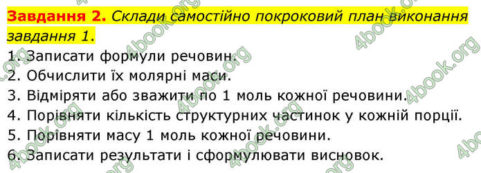 ГДЗ Хімія 8 клас Ярошенко (2025)