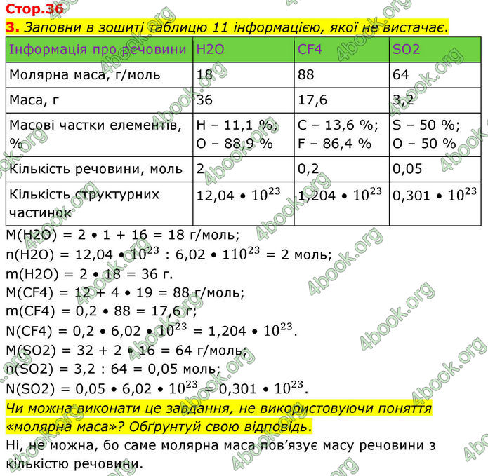 ГДЗ Хімія 8 клас Ярошенко (2025)
