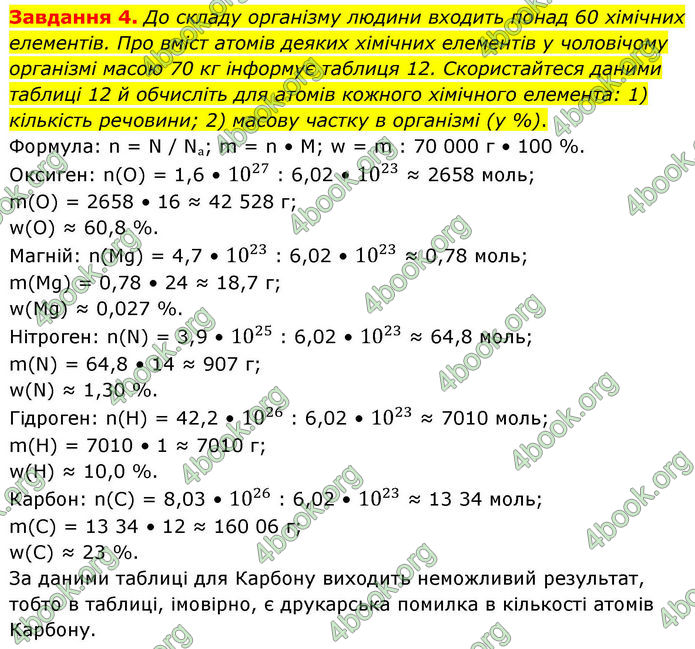 ГДЗ Хімія 8 клас Ярошенко (2025)