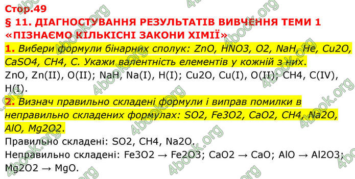 ГДЗ Хімія 8 клас Ярошенко (2025)