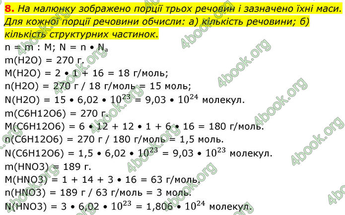 ГДЗ Хімія 8 клас Ярошенко (2025)