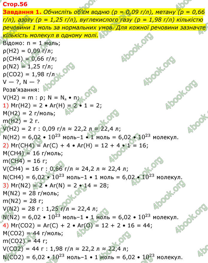 ГДЗ Хімія 8 клас Ярошенко (2025)