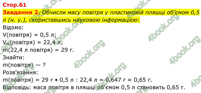 ГДЗ Хімія 8 клас Ярошенко (2025)