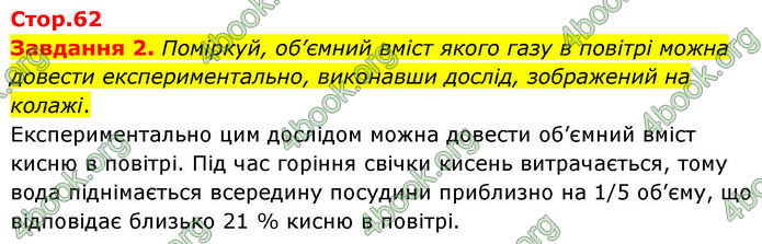 ГДЗ Хімія 8 клас Ярошенко (2025)