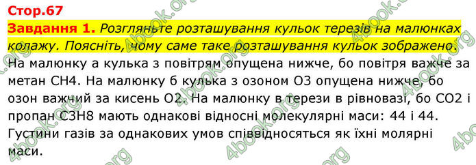 ГДЗ Хімія 8 клас Ярошенко (2025)