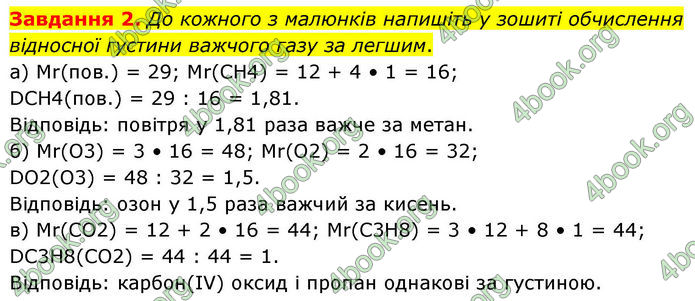 ГДЗ Хімія 8 клас Ярошенко (2025)