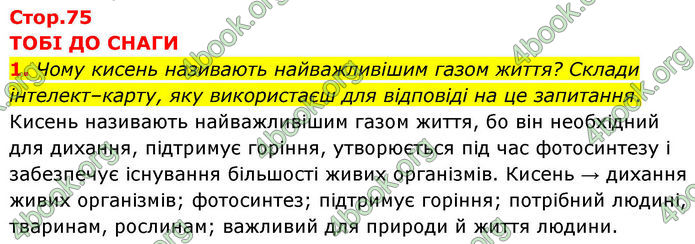 ГДЗ Хімія 8 клас Ярошенко (2025)