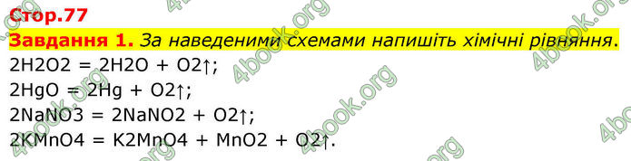 ГДЗ Хімія 8 клас Ярошенко (2025)