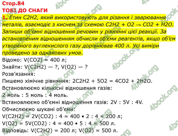ГДЗ Хімія 8 клас Ярошенко (2025)
