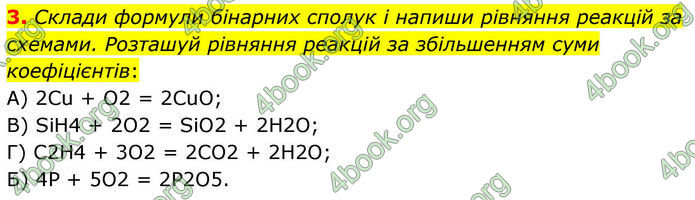 ГДЗ Хімія 8 клас Ярошенко (2025)