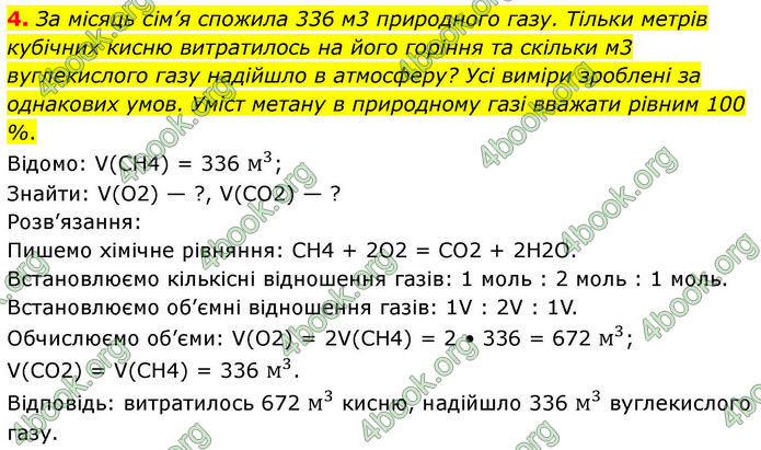 ГДЗ Хімія 8 клас Ярошенко (2025)
