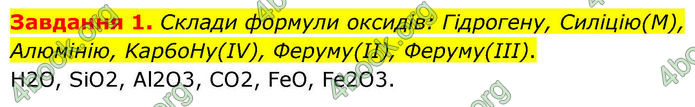 ГДЗ Хімія 8 клас Ярошенко (2025)