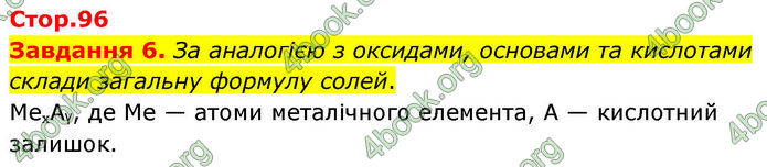 ГДЗ Хімія 8 клас Ярошенко (2025)