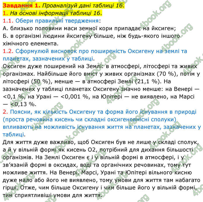 ГДЗ Хімія 8 клас Ярошенко (2025)