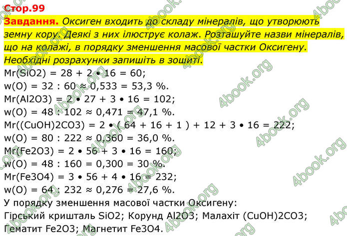 ГДЗ Хімія 8 клас Ярошенко (2025)