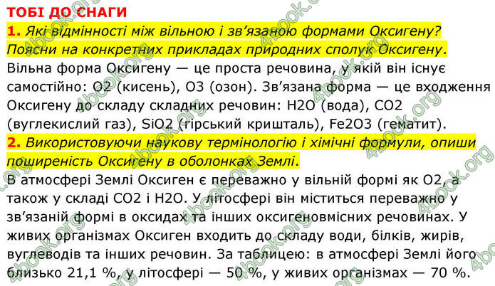 ГДЗ Хімія 8 клас Ярошенко (2025)