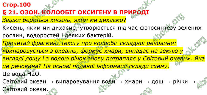 ГДЗ Хімія 8 клас Ярошенко (2025)