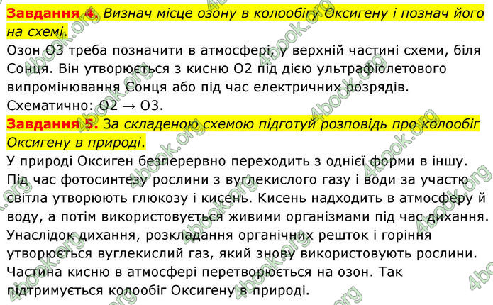 ГДЗ Хімія 8 клас Ярошенко (2025)