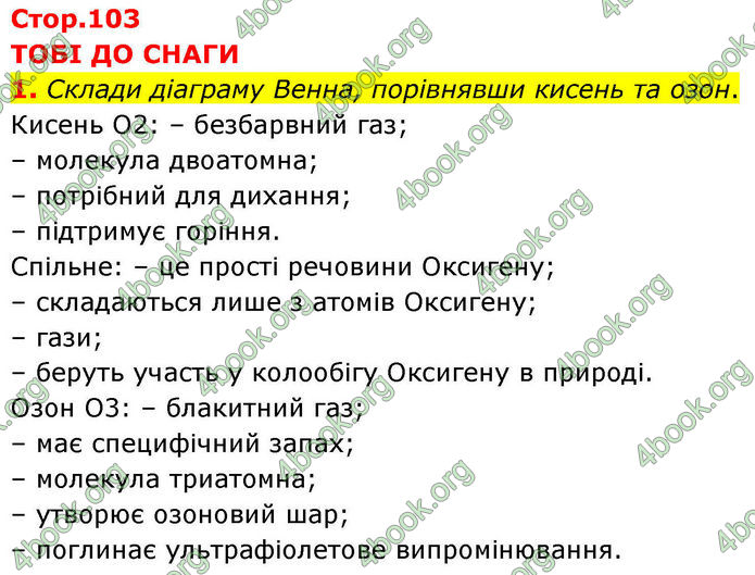 ГДЗ Хімія 8 клас Ярошенко (2025)