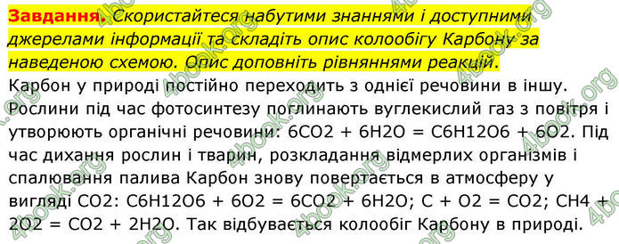 ГДЗ Хімія 8 клас Ярошенко (2025)