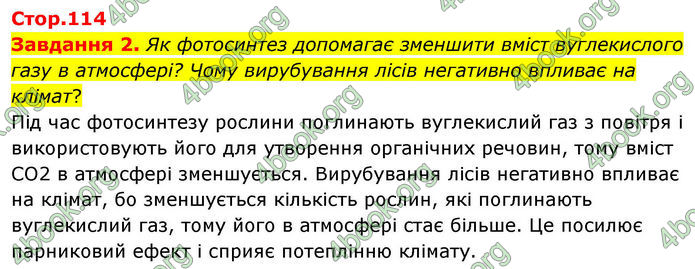 ГДЗ Хімія 8 клас Ярошенко (2025)