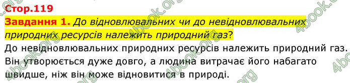 ГДЗ Хімія 8 клас Ярошенко (2025)