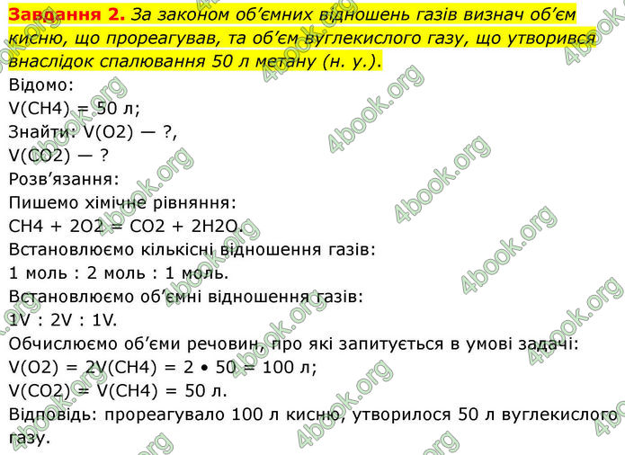 ГДЗ Хімія 8 клас Ярошенко (2025)