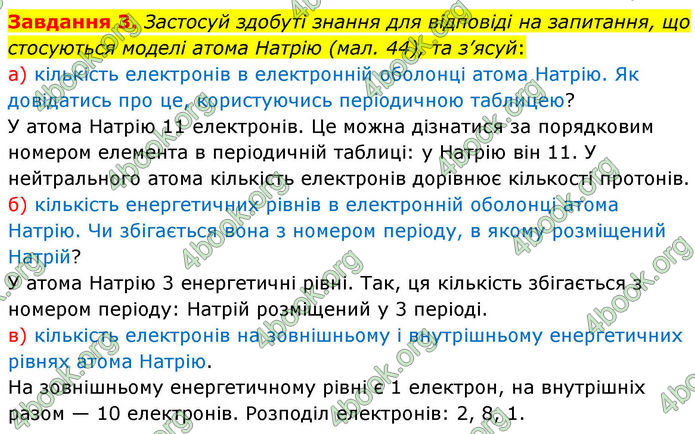 ГДЗ Хімія 8 клас Ярошенко (2025)