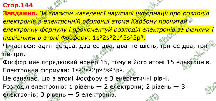 ГДЗ Хімія 8 клас Ярошенко (2025)