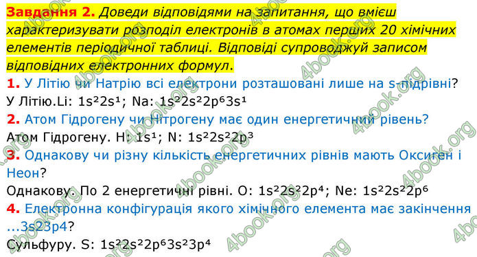 ГДЗ Хімія 8 клас Ярошенко (2025)