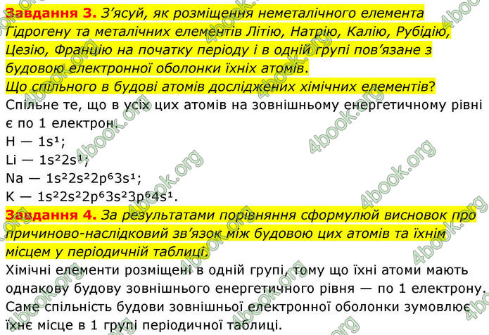 ГДЗ Хімія 8 клас Ярошенко (2025)