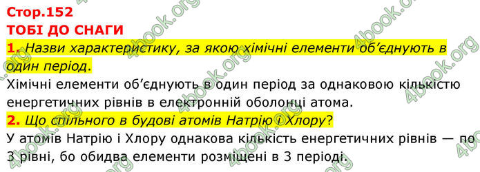 ГДЗ Хімія 8 клас Ярошенко (2025)