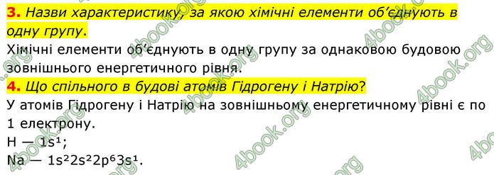 ГДЗ Хімія 8 клас Ярошенко (2025)