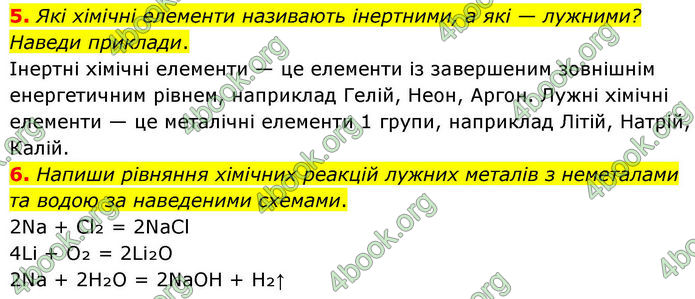 ГДЗ Хімія 8 клас Ярошенко (2025)