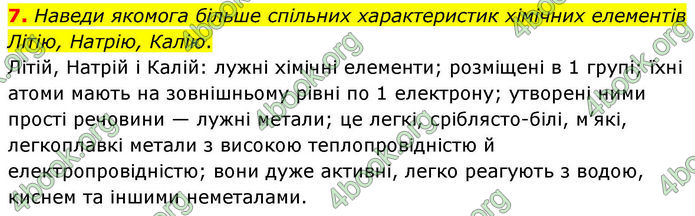 ГДЗ Хімія 8 клас Ярошенко (2025)